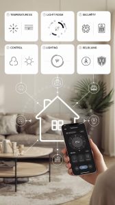 Smart Home Technology Integration