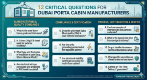 questions to ask porta cabin manufacturers in Dubai before signing