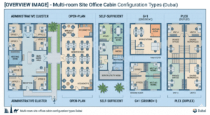 Multi-room site office cabin configuration types Dubai