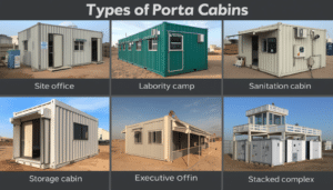 Types of porta cabins available from manufacturers in Dubai UAE